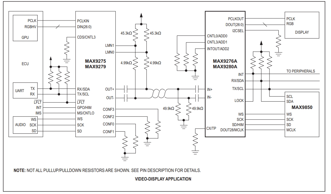 MAX9276AGTN VY T